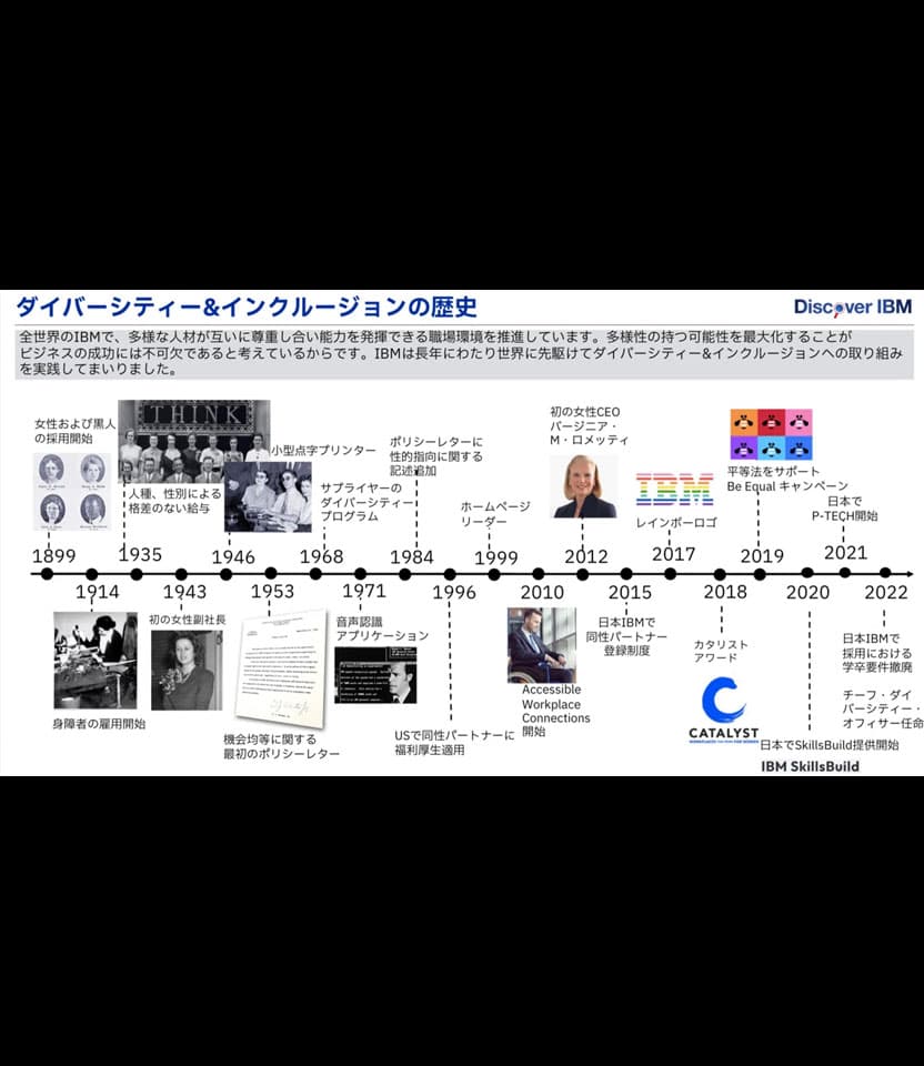 IBMが拓く多様性の未来:D&IとAccess Blueプログラムが生み出す共創の力